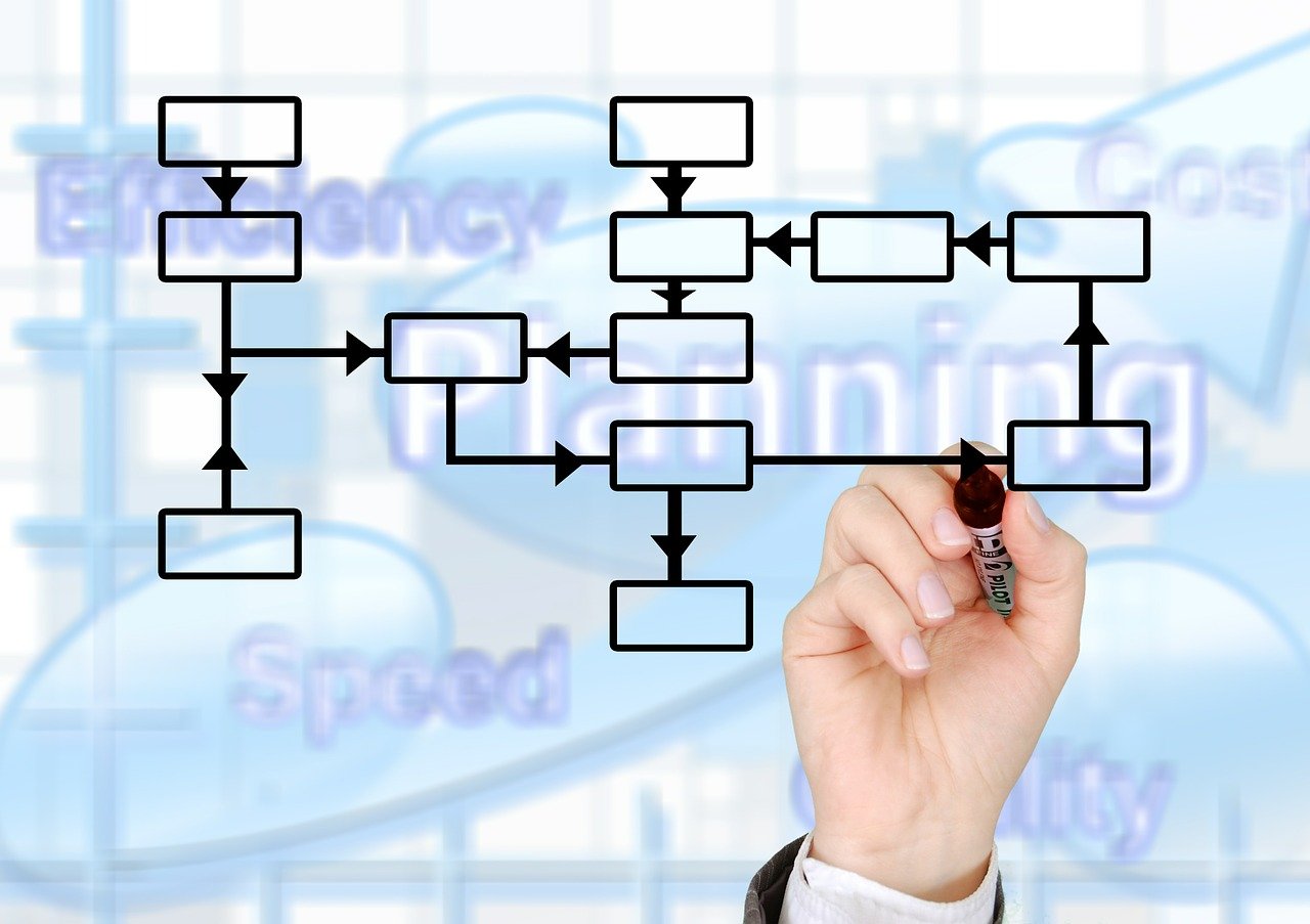 découvrez comment optimiser la gestion de votre trésorerie grâce à des stratégies efficaces de cash flow management. conseils, outils et bonnes pratiques pour améliorer la santé financière de votre entreprise.
