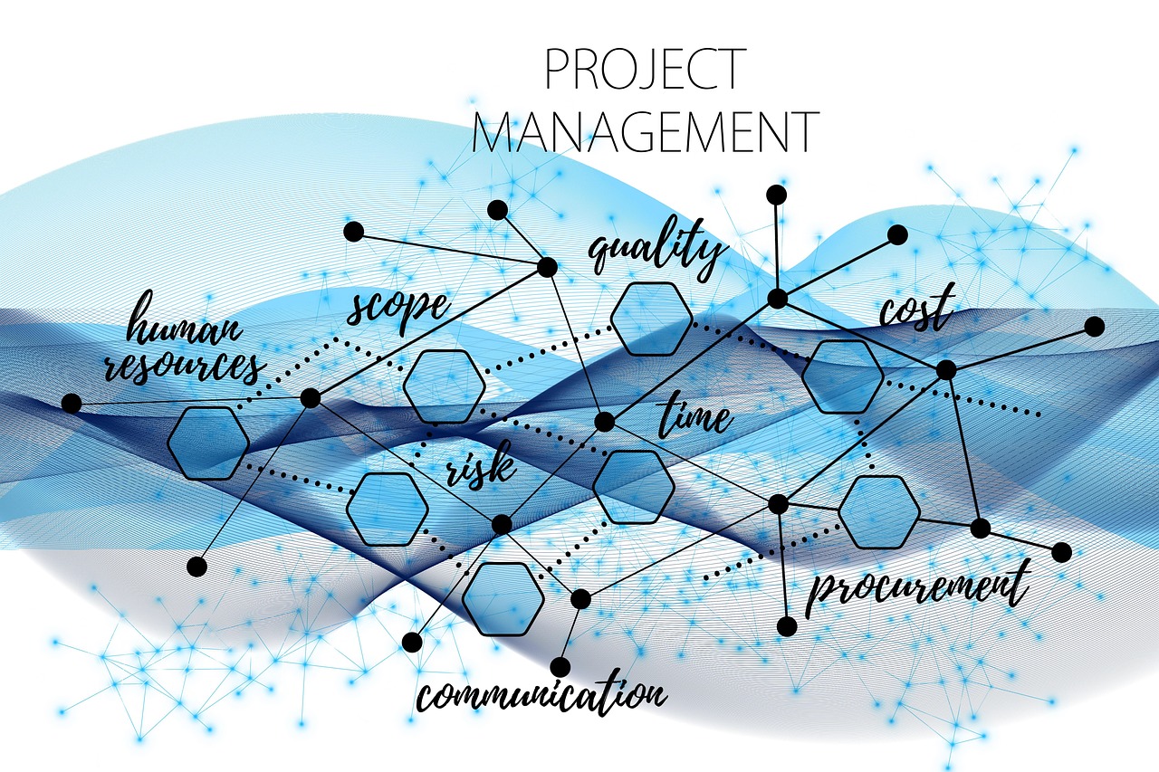 découvrez les différents styles de management, leurs avantages et leurs impacts sur la performance des équipes. adoptez le management adapté à votre entreprise pour motiver et inspirer vos collaborateurs.